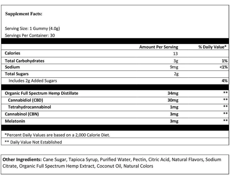 Swiss Vitalis Sleep Gummies - 30 Count CBD+CBN+THC+Melatonin